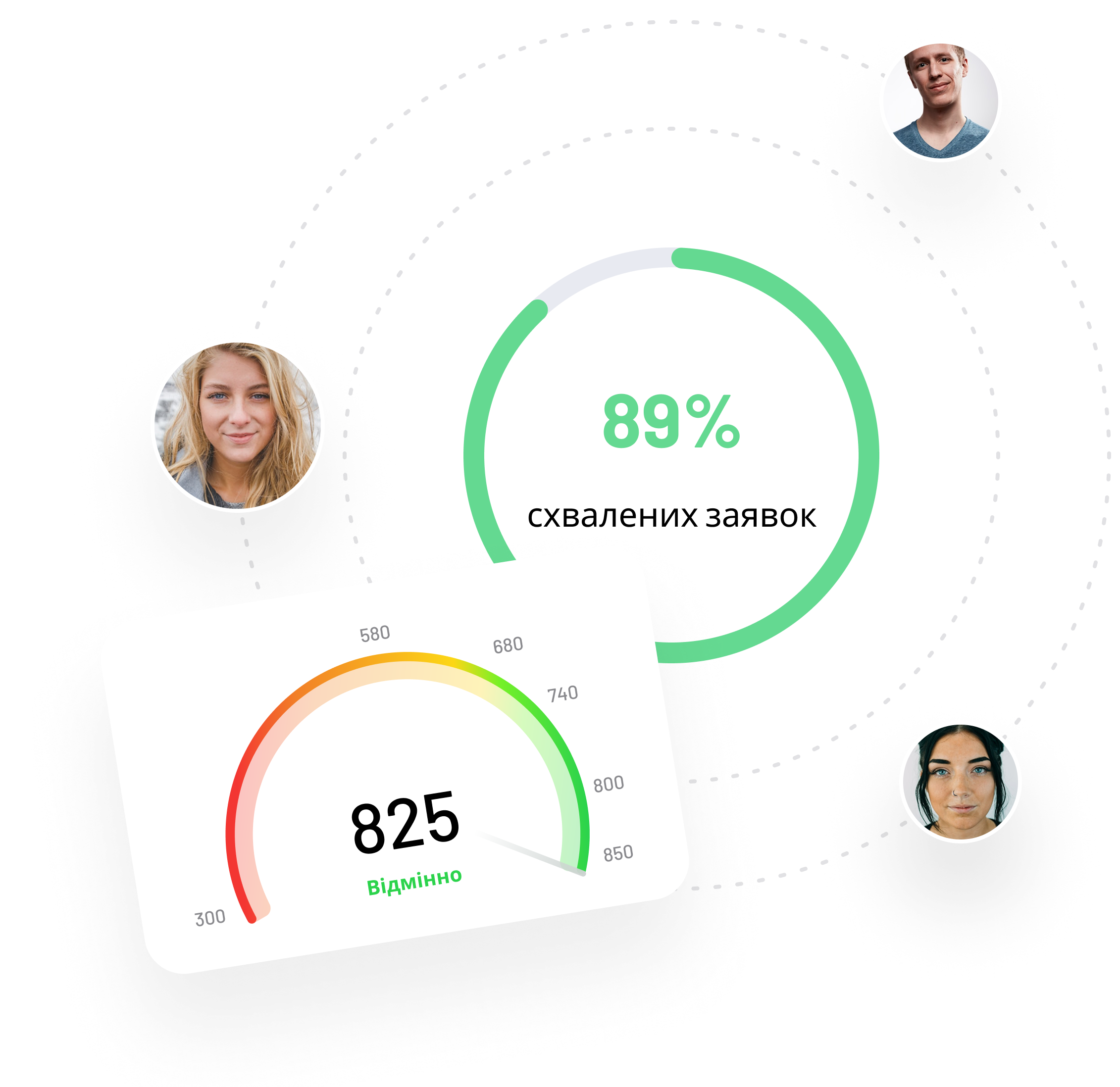 Наша команда